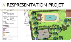 Représentation de projet d'architecture